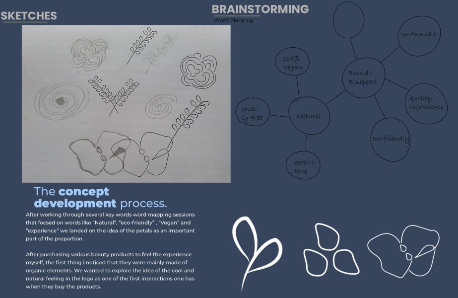 Behance-PresentationArtboard 2